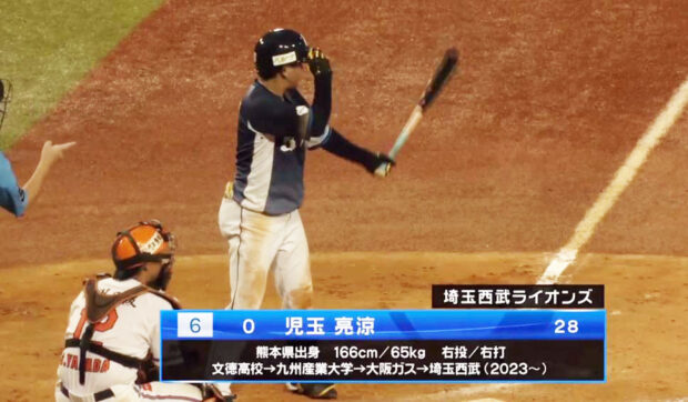 西武・児玉亮涼、4打数4安打の大暴れ！二軍打率.324に上昇