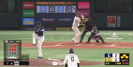 GIF1