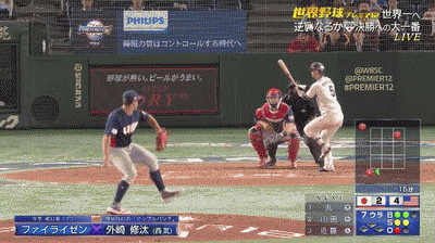 GIF1