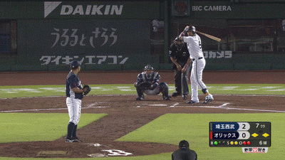 GIF1