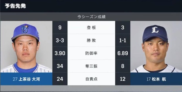 44